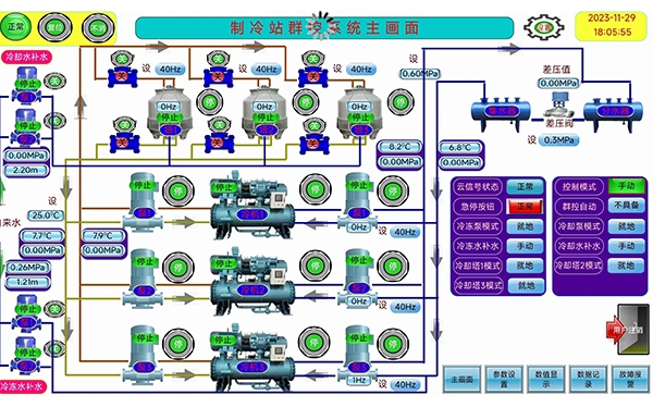 克拉瑪依智慧工廠