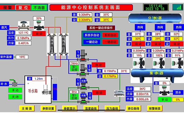 臨汾智慧暖通